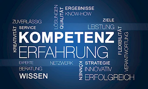 GAW Wortwolke Kompetenz, Erfahrung